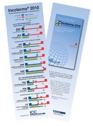 Incoterms___2010_4dc93682c1d48.jpg